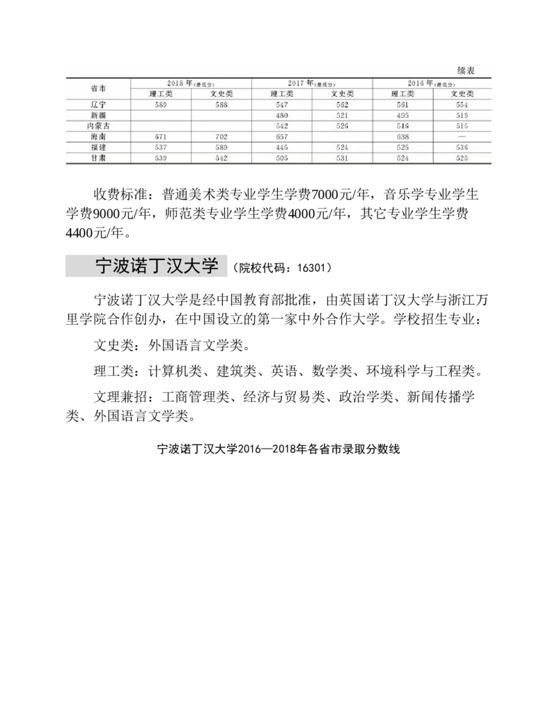 高考志愿填报手册(2019年版)_必看高考志愿填报指南课程（价值5999）_张雪峰高考志愿填报合集_张雪峰高考志愿填报必读，让孩子的每一分都不浪费!(1)_高考志愿填报购买资料