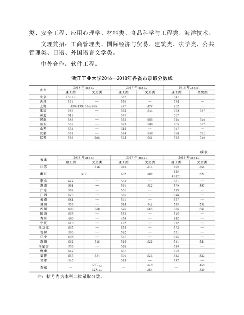 高考志愿填报手册(2019年版)_必看高考志愿填报指南课程（价值5999）_张雪峰高考志愿填报合集_张雪峰高考志愿填报必读，让孩子的每一分都不浪费!(1)_高考志愿填报购买资料