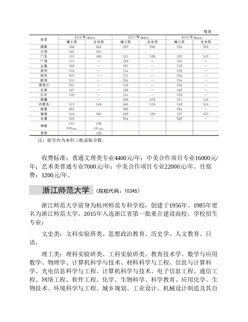 高考志愿填报手册(2019年版)_必看高考志愿填报指南课程（价值5999）_张雪峰高考志愿填报合集_张雪峰高考志愿填报必读，让孩子的每一分都不浪费!(1)_高考志愿填报购买资料