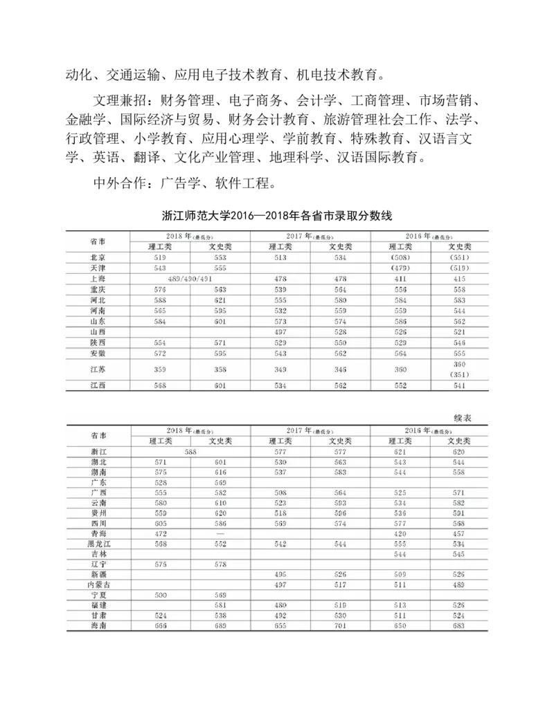 高考志愿填报手册(2019年版)_必看高考志愿填报指南课程（价值5999）_张雪峰高考志愿填报合集_张雪峰高考志愿填报必读，让孩子的每一分都不浪费!(1)_高考志愿填报购买资料