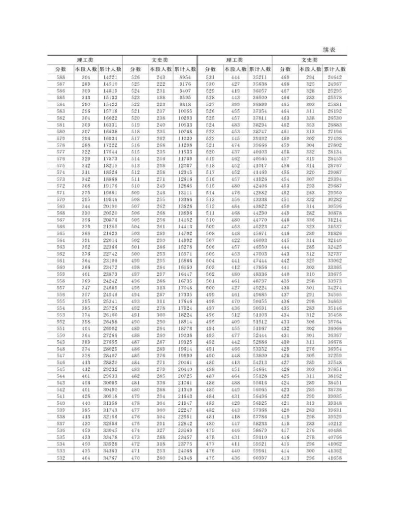高考志愿填报手册(2019年版)_必看高考志愿填报指南课程（价值5999）_张雪峰高考志愿填报合集_张雪峰高考志愿填报必读，让孩子的每一分都不浪费!(1)_高考志愿填报购买资料