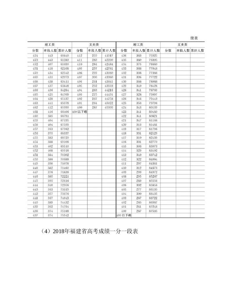 高考志愿填报手册(2019年版)_必看高考志愿填报指南课程（价值5999）_张雪峰高考志愿填报合集_张雪峰高考志愿填报必读，让孩子的每一分都不浪费!(1)_高考志愿填报购买资料