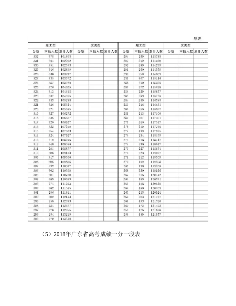 高考志愿填报手册(2019年版)_必看高考志愿填报指南课程（价值5999）_张雪峰高考志愿填报合集_张雪峰高考志愿填报必读，让孩子的每一分都不浪费!(1)_高考志愿填报购买资料