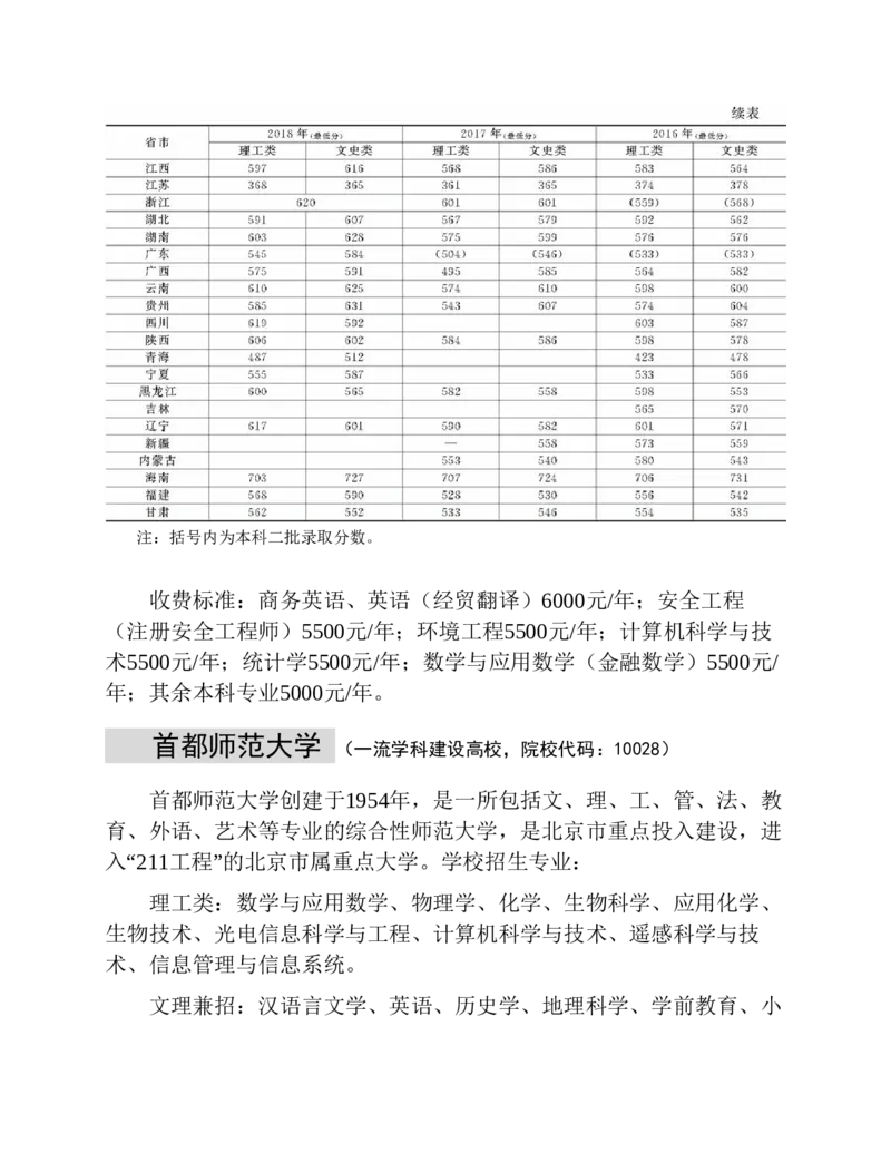 高考志愿填报手册(2019年版)_必看高考志愿填报指南课程（价值5999）_张雪峰高考志愿填报合集_张雪峰高考志愿填报必读，让孩子的每一分都不浪费!(1)_高考志愿填报购买资料