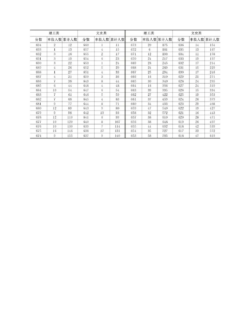高考志愿填报手册(2019年版)_必看高考志愿填报指南课程（价值5999）_张雪峰高考志愿填报合集_张雪峰高考志愿填报必读，让孩子的每一分都不浪费!(1)_高考志愿填报购买资料