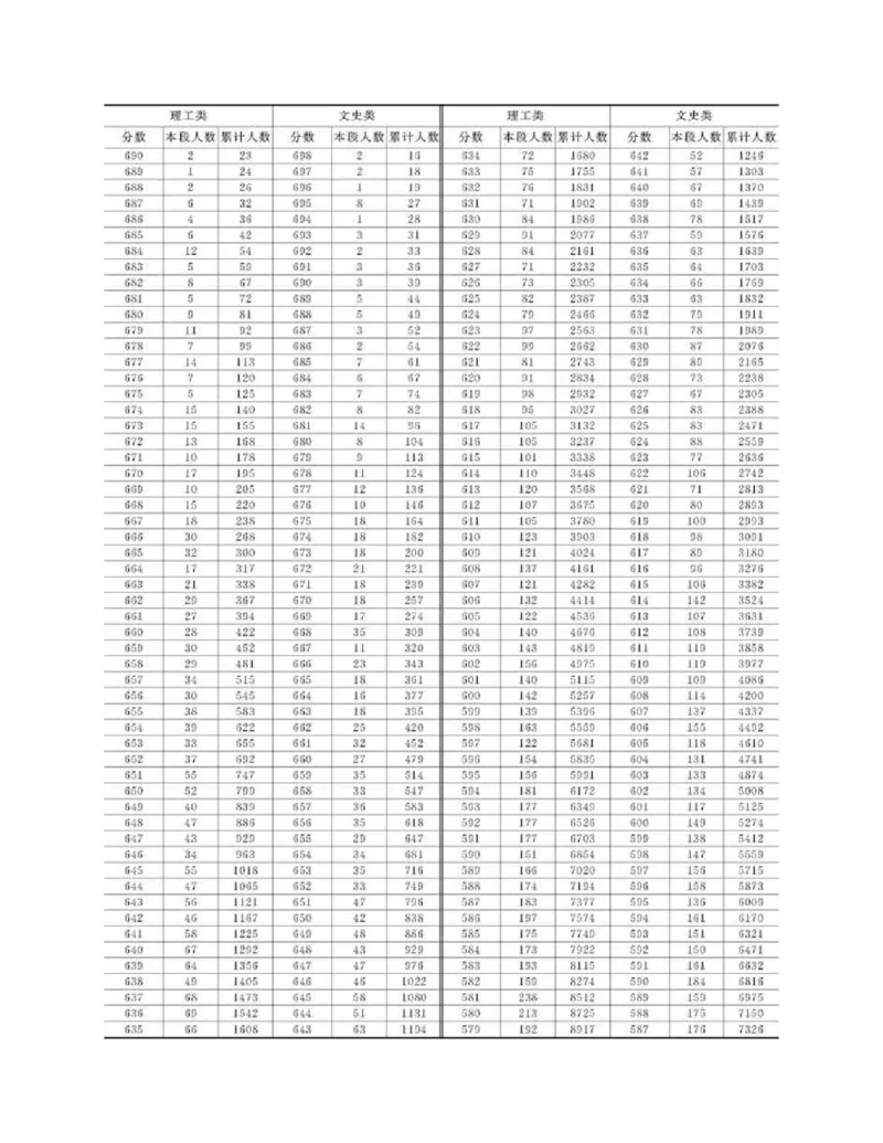 高考志愿填报手册(2019年版)_必看高考志愿填报指南课程（价值5999）_张雪峰高考志愿填报合集_张雪峰高考志愿填报必读，让孩子的每一分都不浪费!(1)_高考志愿填报购买资料