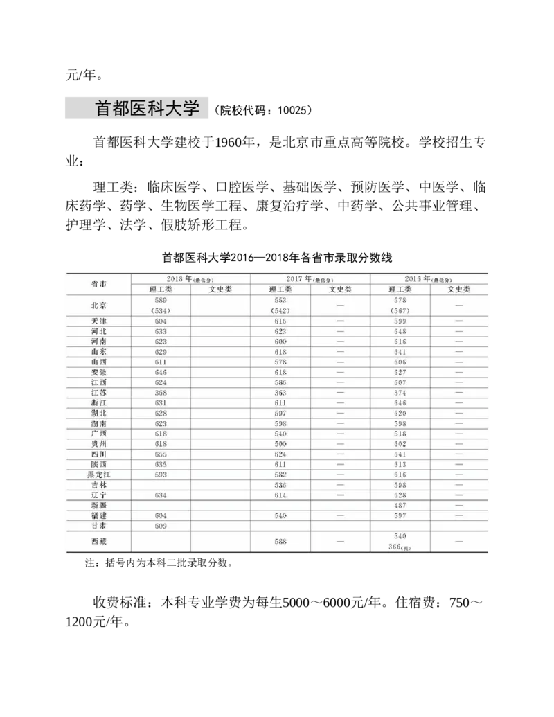 高考志愿填报手册(2019年版)_必看高考志愿填报指南课程（价值5999）_张雪峰高考志愿填报合集_张雪峰高考志愿填报必读，让孩子的每一分都不浪费!(1)_高考志愿填报购买资料