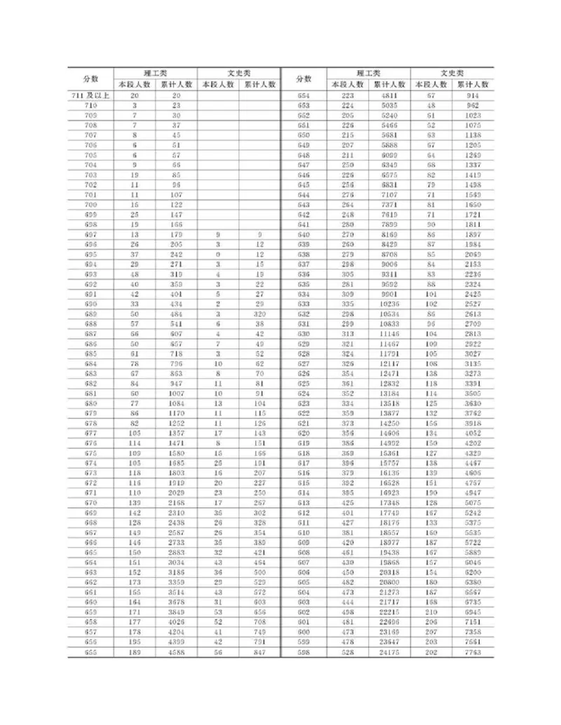 高考志愿填报手册(2019年版)_必看高考志愿填报指南课程（价值5999）_张雪峰高考志愿填报合集_张雪峰高考志愿填报必读，让孩子的每一分都不浪费!(1)_高考志愿填报购买资料