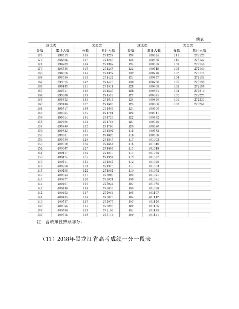 高考志愿填报手册(2019年版)_必看高考志愿填报指南课程（价值5999）_张雪峰高考志愿填报合集_张雪峰高考志愿填报必读，让孩子的每一分都不浪费!(1)_高考志愿填报购买资料