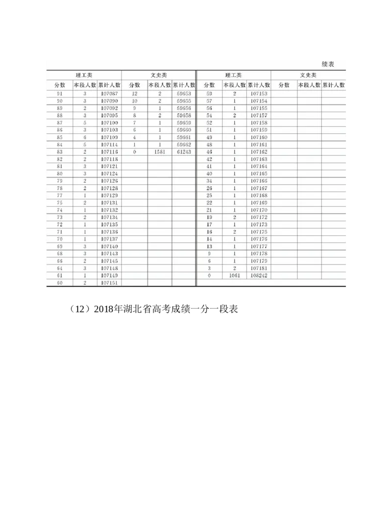 高考志愿填报手册(2019年版)_必看高考志愿填报指南课程（价值5999）_张雪峰高考志愿填报合集_张雪峰高考志愿填报必读，让孩子的每一分都不浪费!(1)_高考志愿填报购买资料
