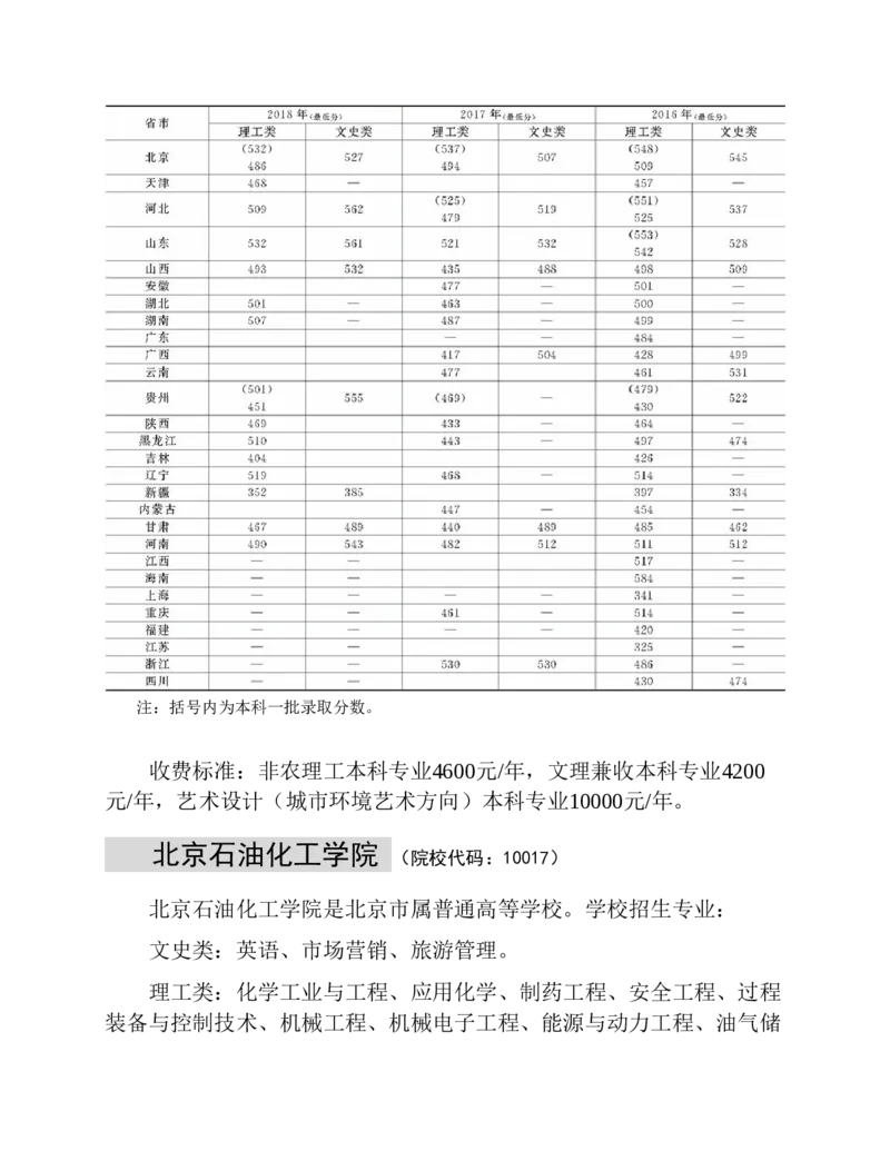 高考志愿填报手册(2019年版)_必看高考志愿填报指南课程（价值5999）_张雪峰高考志愿填报合集_张雪峰高考志愿填报必读，让孩子的每一分都不浪费!(1)_高考志愿填报购买资料