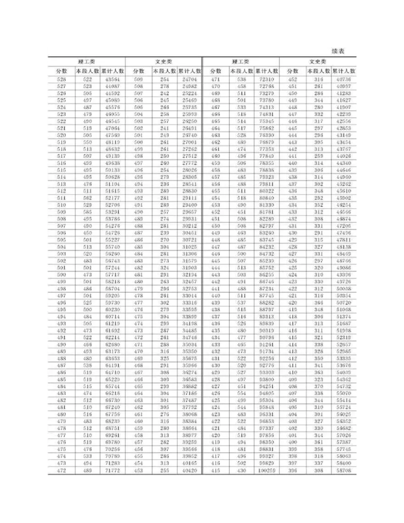 高考志愿填报手册(2019年版)_必看高考志愿填报指南课程（价值5999）_张雪峰高考志愿填报合集_张雪峰高考志愿填报必读，让孩子的每一分都不浪费!(1)_高考志愿填报购买资料