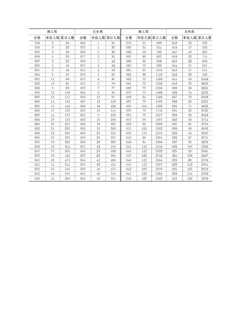 高考志愿填报手册(2019年版)_必看高考志愿填报指南课程（价值5999）_张雪峰高考志愿填报合集_张雪峰高考志愿填报必读，让孩子的每一分都不浪费!(1)_高考志愿填报购买资料
