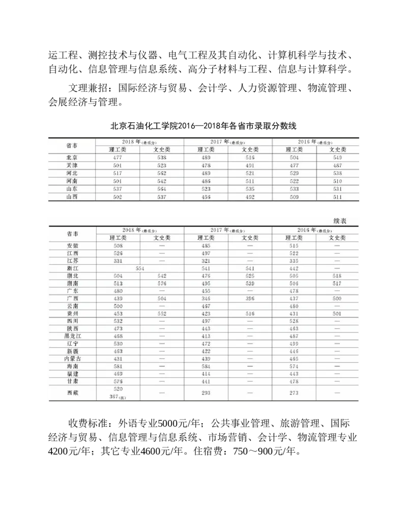 高考志愿填报手册(2019年版)_必看高考志愿填报指南课程（价值5999）_张雪峰高考志愿填报合集_张雪峰高考志愿填报必读，让孩子的每一分都不浪费!(1)_高考志愿填报购买资料