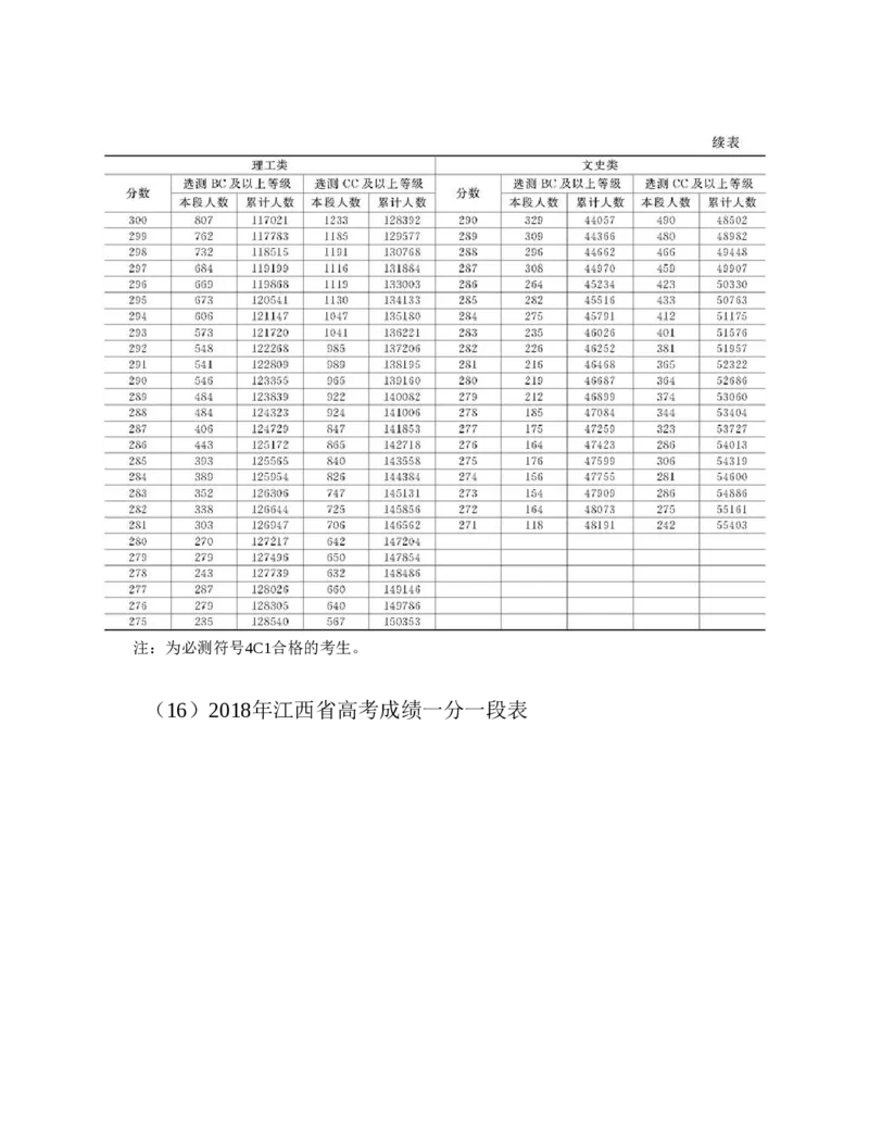 高考志愿填报手册(2019年版)_必看高考志愿填报指南课程（价值5999）_张雪峰高考志愿填报合集_张雪峰高考志愿填报必读，让孩子的每一分都不浪费!(1)_高考志愿填报购买资料