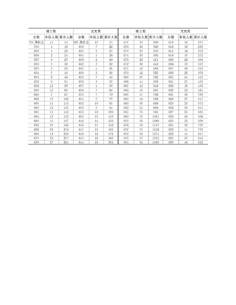 高考志愿填报手册(2019年版)_必看高考志愿填报指南课程（价值5999）_张雪峰高考志愿填报合集_张雪峰高考志愿填报必读，让孩子的每一分都不浪费!(1)_高考志愿填报购买资料