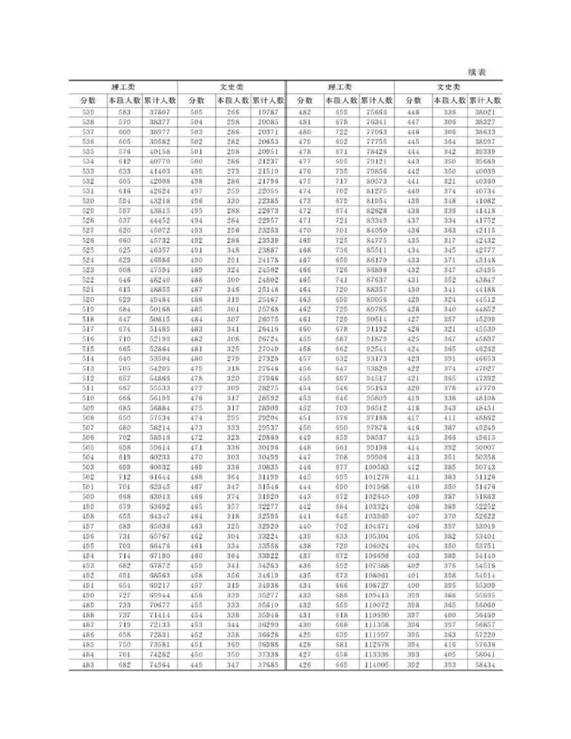 高考志愿填报手册(2019年版)_必看高考志愿填报指南课程（价值5999）_张雪峰高考志愿填报合集_张雪峰高考志愿填报必读，让孩子的每一分都不浪费!(1)_高考志愿填报购买资料