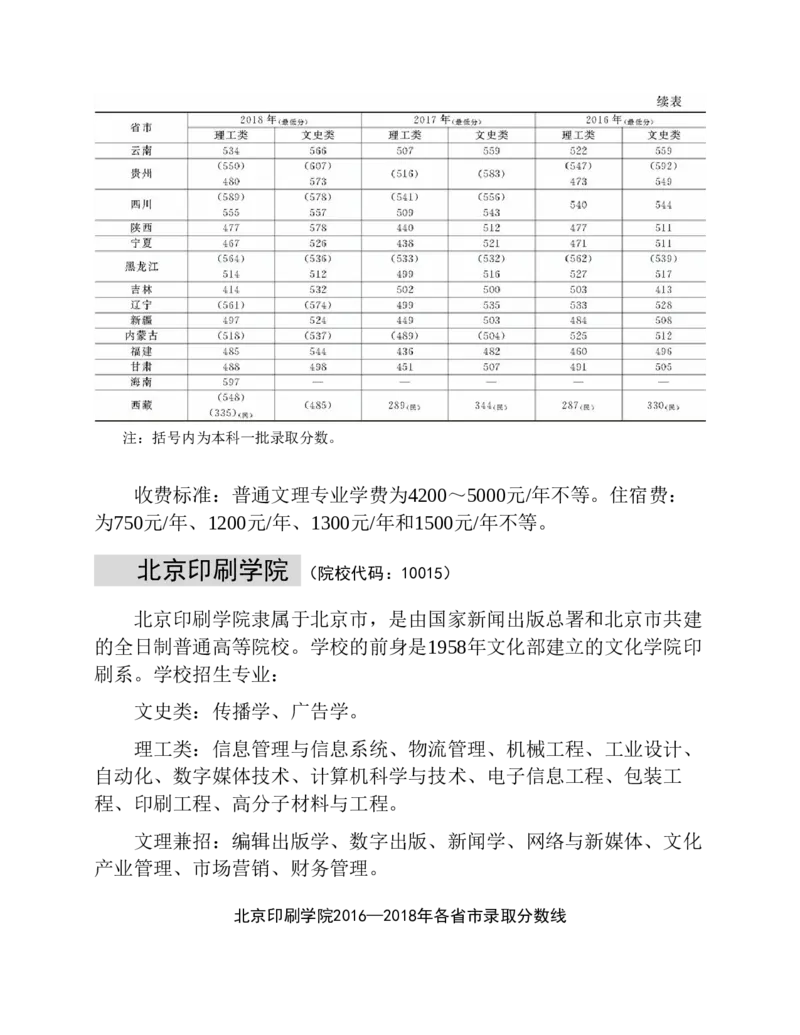 高考志愿填报手册(2019年版)_必看高考志愿填报指南课程（价值5999）_张雪峰高考志愿填报合集_张雪峰高考志愿填报必读，让孩子的每一分都不浪费!(1)_高考志愿填报购买资料