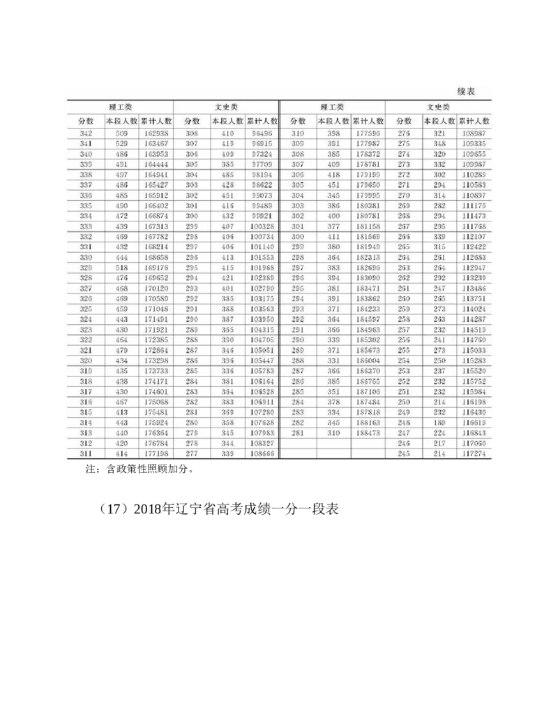 高考志愿填报手册(2019年版)_必看高考志愿填报指南课程（价值5999）_张雪峰高考志愿填报合集_张雪峰高考志愿填报必读，让孩子的每一分都不浪费!(1)_高考志愿填报购买资料