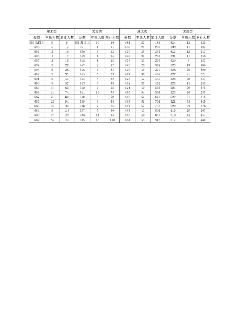 高考志愿填报手册(2019年版)_必看高考志愿填报指南课程（价值5999）_张雪峰高考志愿填报合集_张雪峰高考志愿填报必读，让孩子的每一分都不浪费!(1)_高考志愿填报购买资料
