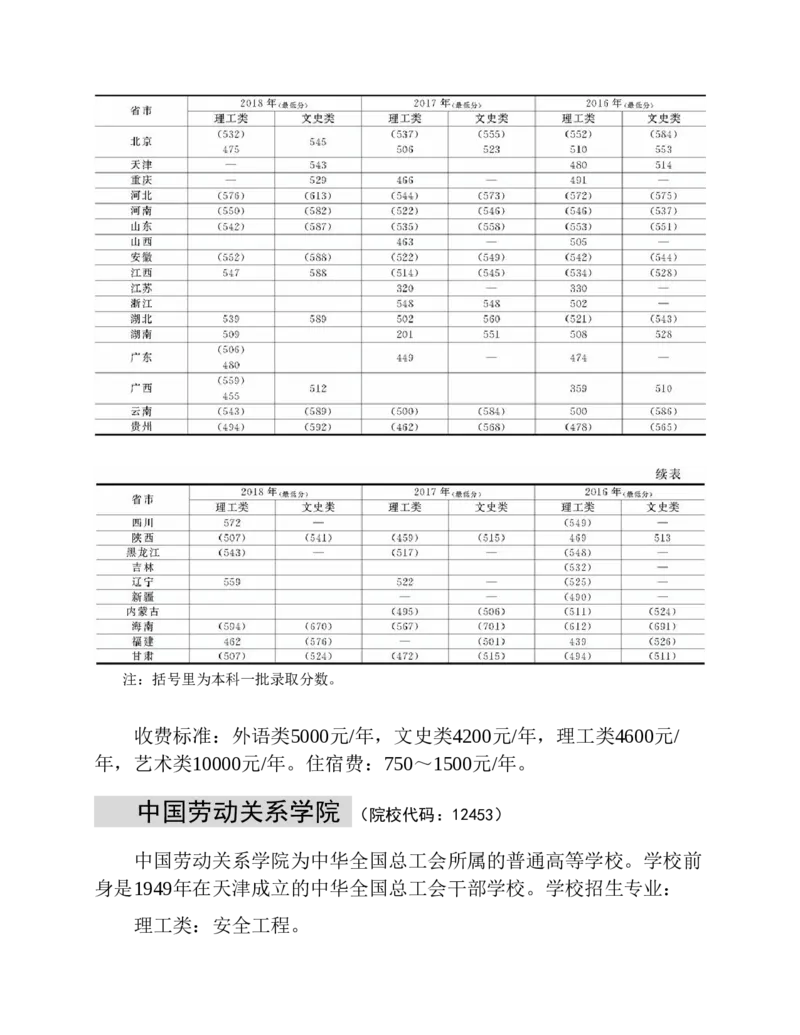 高考志愿填报手册(2019年版)_必看高考志愿填报指南课程（价值5999）_张雪峰高考志愿填报合集_张雪峰高考志愿填报必读，让孩子的每一分都不浪费!(1)_高考志愿填报购买资料