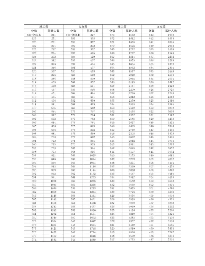 高考志愿填报手册(2019年版)_必看高考志愿填报指南课程（价值5999）_张雪峰高考志愿填报合集_张雪峰高考志愿填报必读，让孩子的每一分都不浪费!(1)_高考志愿填报购买资料