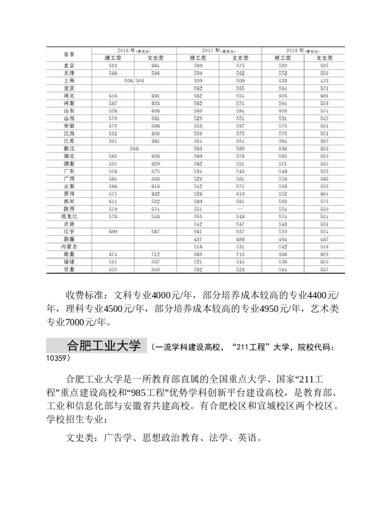 高考志愿填报手册(2019年版)_必看高考志愿填报指南课程（价值5999）_张雪峰高考志愿填报合集_张雪峰高考志愿填报必读，让孩子的每一分都不浪费!(1)_高考志愿填报购买资料