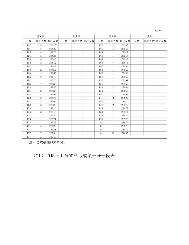 高考志愿填报手册(2019年版)_必看高考志愿填报指南课程（价值5999）_张雪峰高考志愿填报合集_张雪峰高考志愿填报必读，让孩子的每一分都不浪费!(1)_高考志愿填报购买资料