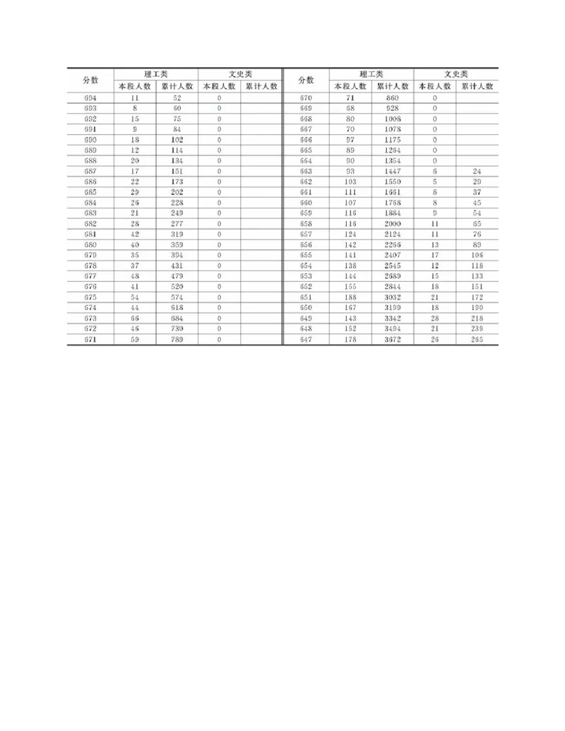 高考志愿填报手册(2019年版)_必看高考志愿填报指南课程（价值5999）_张雪峰高考志愿填报合集_张雪峰高考志愿填报必读，让孩子的每一分都不浪费!(1)_高考志愿填报购买资料