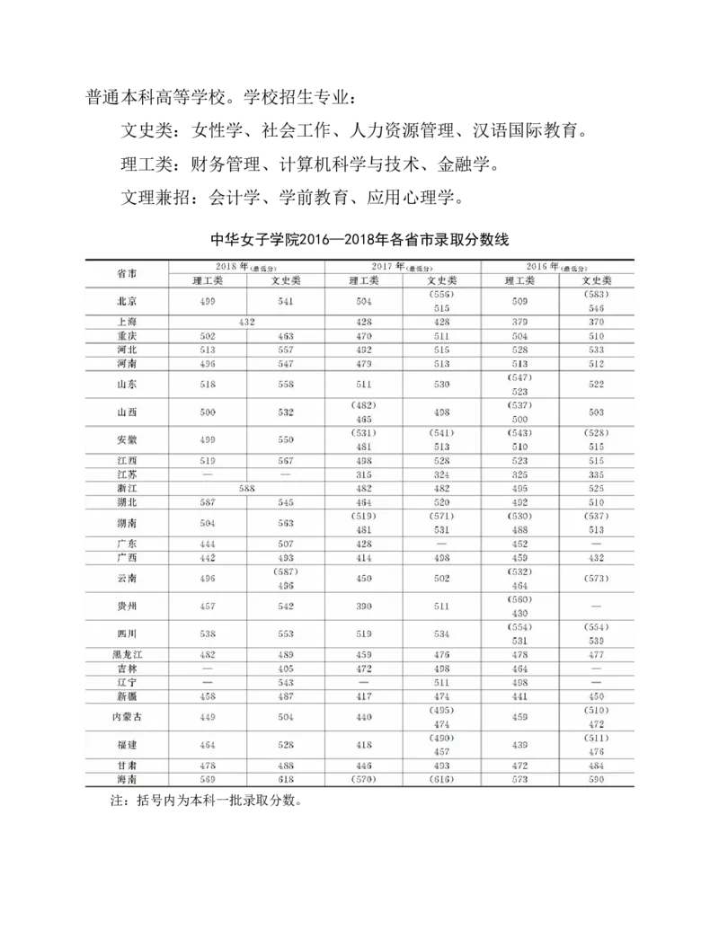 高考志愿填报手册(2019年版)_必看高考志愿填报指南课程（价值5999）_张雪峰高考志愿填报合集_张雪峰高考志愿填报必读，让孩子的每一分都不浪费!(1)_高考志愿填报购买资料