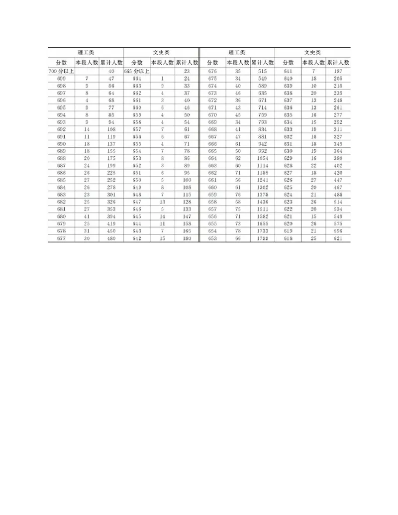 高考志愿填报手册(2019年版)_必看高考志愿填报指南课程（价值5999）_张雪峰高考志愿填报合集_张雪峰高考志愿填报必读，让孩子的每一分都不浪费!(1)_高考志愿填报购买资料