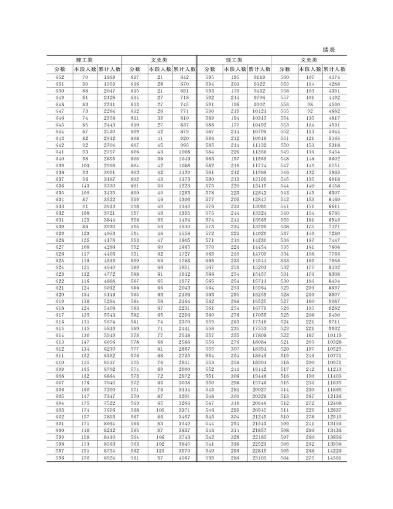 高考志愿填报手册(2019年版)_必看高考志愿填报指南课程（价值5999）_张雪峰高考志愿填报合集_张雪峰高考志愿填报必读，让孩子的每一分都不浪费!(1)_高考志愿填报购买资料