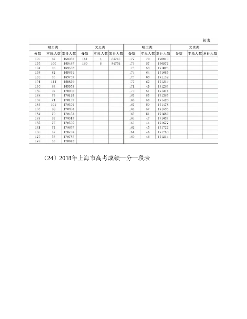 高考志愿填报手册(2019年版)_必看高考志愿填报指南课程（价值5999）_张雪峰高考志愿填报合集_张雪峰高考志愿填报必读，让孩子的每一分都不浪费!(1)_高考志愿填报购买资料