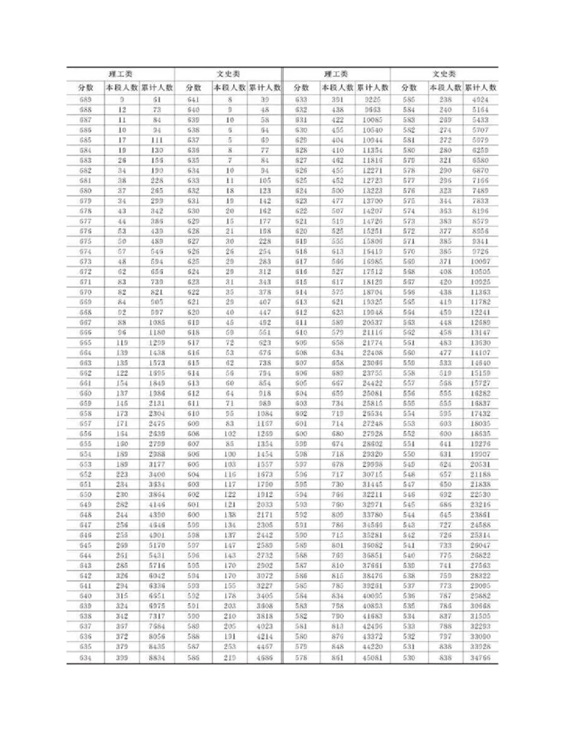高考志愿填报手册(2019年版)_必看高考志愿填报指南课程（价值5999）_张雪峰高考志愿填报合集_张雪峰高考志愿填报必读，让孩子的每一分都不浪费!(1)_高考志愿填报购买资料