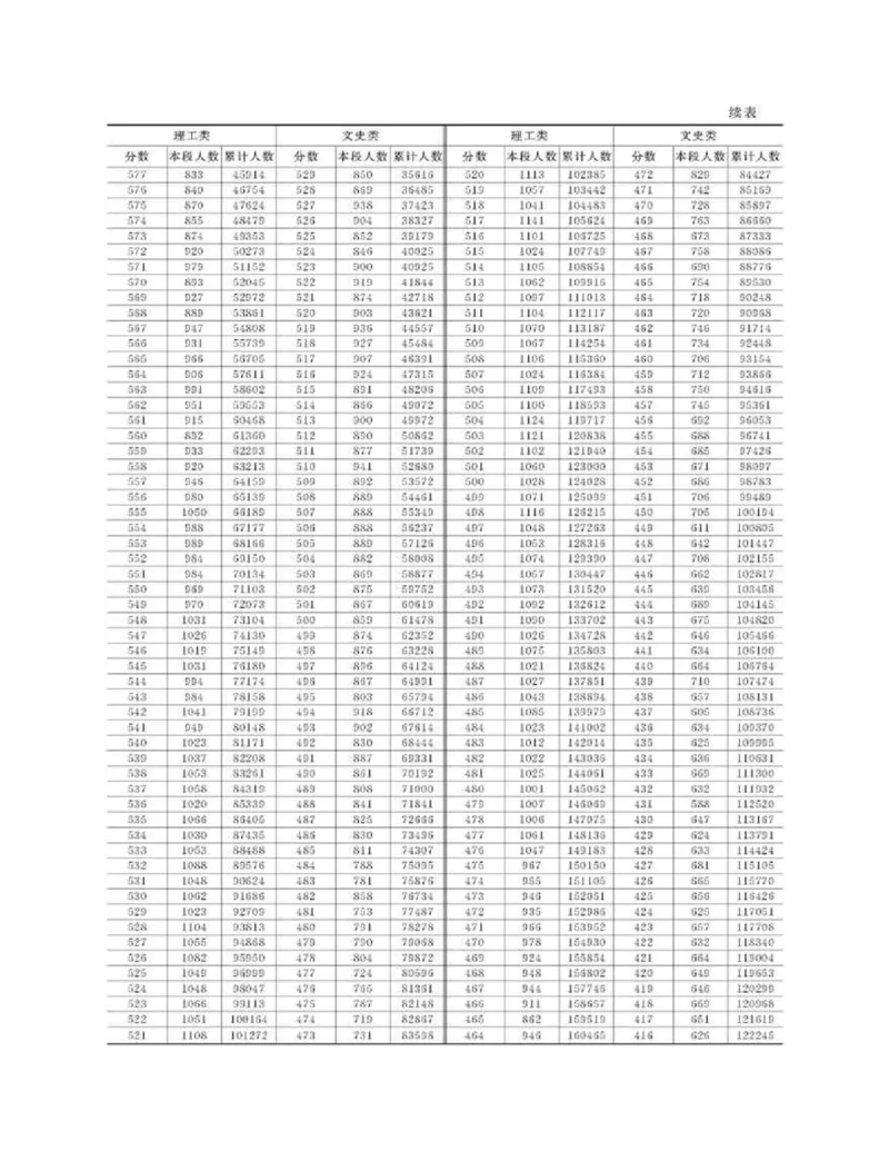 高考志愿填报手册(2019年版)_必看高考志愿填报指南课程（价值5999）_张雪峰高考志愿填报合集_张雪峰高考志愿填报必读，让孩子的每一分都不浪费!(1)_高考志愿填报购买资料