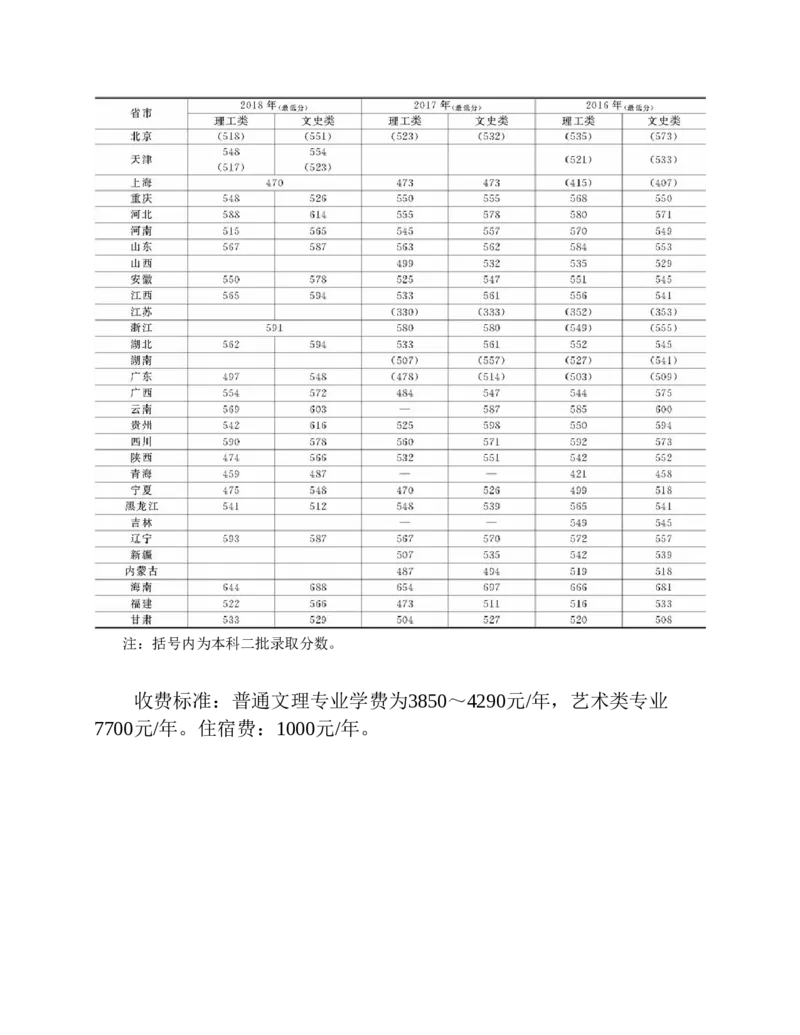 高考志愿填报手册(2019年版)_必看高考志愿填报指南课程（价值5999）_张雪峰高考志愿填报合集_张雪峰高考志愿填报必读，让孩子的每一分都不浪费!(1)_高考志愿填报购买资料