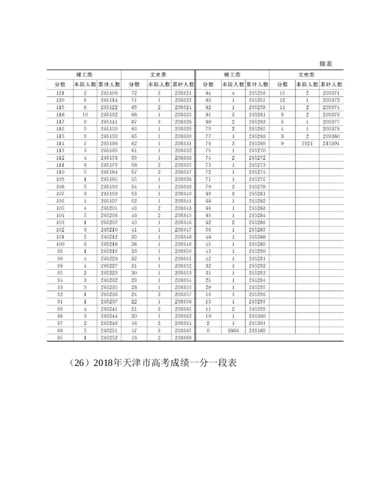 高考志愿填报手册(2019年版)_必看高考志愿填报指南课程（价值5999）_张雪峰高考志愿填报合集_张雪峰高考志愿填报必读，让孩子的每一分都不浪费!(1)_高考志愿填报购买资料