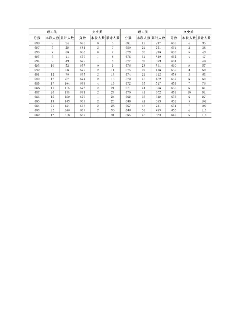 高考志愿填报手册(2019年版)_必看高考志愿填报指南课程（价值5999）_张雪峰高考志愿填报合集_张雪峰高考志愿填报必读，让孩子的每一分都不浪费!(1)_高考志愿填报购买资料