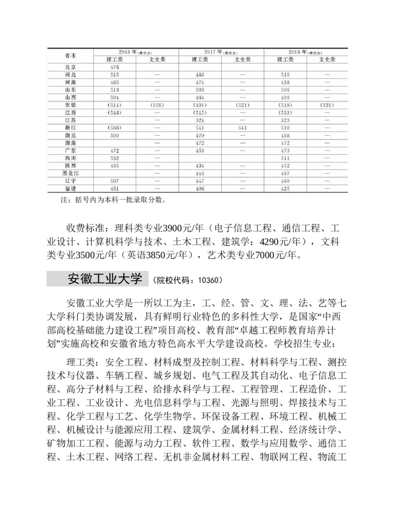 高考志愿填报手册(2019年版)_必看高考志愿填报指南课程（价值5999）_张雪峰高考志愿填报合集_张雪峰高考志愿填报必读，让孩子的每一分都不浪费!(1)_高考志愿填报购买资料