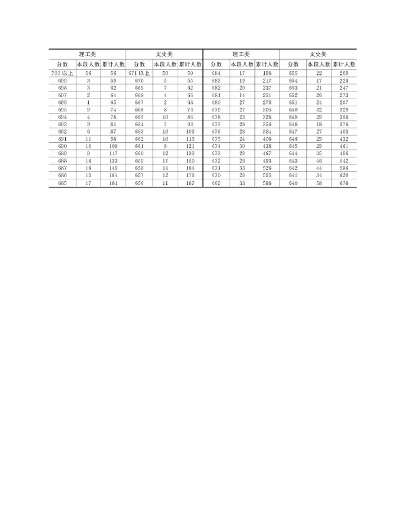 高考志愿填报手册(2019年版)_必看高考志愿填报指南课程（价值5999）_张雪峰高考志愿填报合集_张雪峰高考志愿填报必读，让孩子的每一分都不浪费!(1)_高考志愿填报购买资料