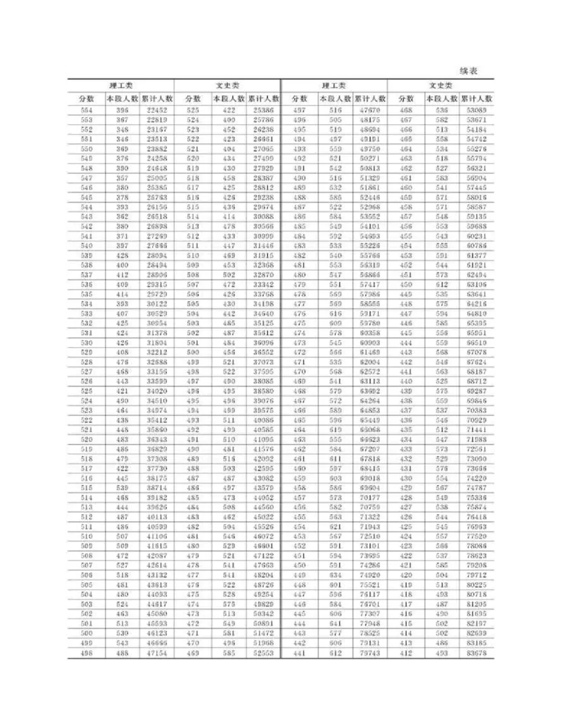 高考志愿填报手册(2019年版)_必看高考志愿填报指南课程（价值5999）_张雪峰高考志愿填报合集_张雪峰高考志愿填报必读，让孩子的每一分都不浪费!(1)_高考志愿填报购买资料