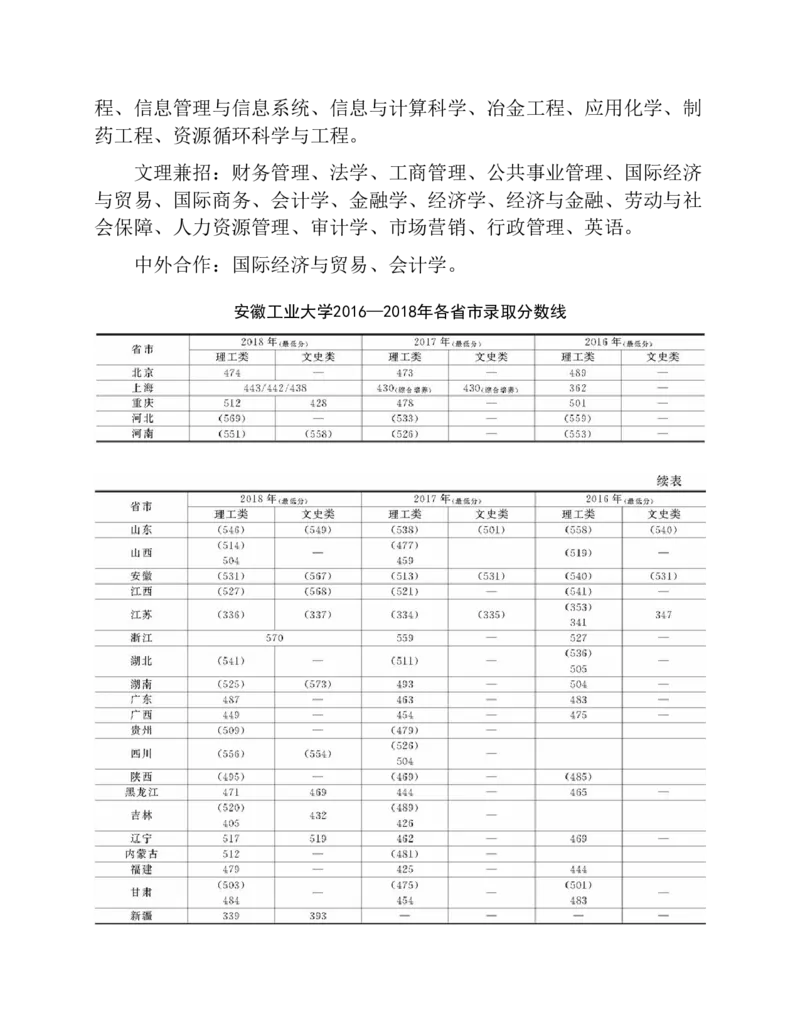 高考志愿填报手册(2019年版)_必看高考志愿填报指南课程（价值5999）_张雪峰高考志愿填报合集_张雪峰高考志愿填报必读，让孩子的每一分都不浪费!(1)_高考志愿填报购买资料