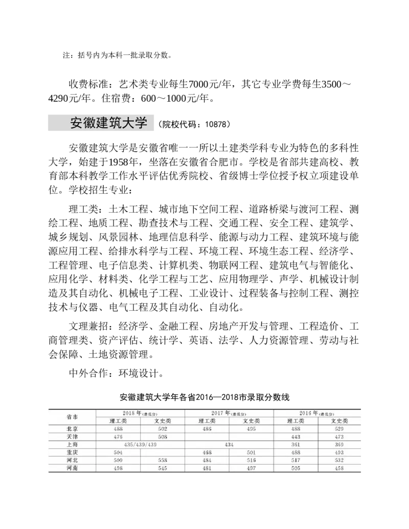 高考志愿填报手册(2019年版)_必看高考志愿填报指南课程（价值5999）_张雪峰高考志愿填报合集_张雪峰高考志愿填报必读，让孩子的每一分都不浪费!(1)_高考志愿填报购买资料