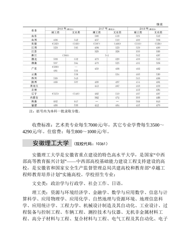高考志愿填报手册(2019年版)_必看高考志愿填报指南课程（价值5999）_张雪峰高考志愿填报合集_张雪峰高考志愿填报必读，让孩子的每一分都不浪费!(1)_高考志愿填报购买资料