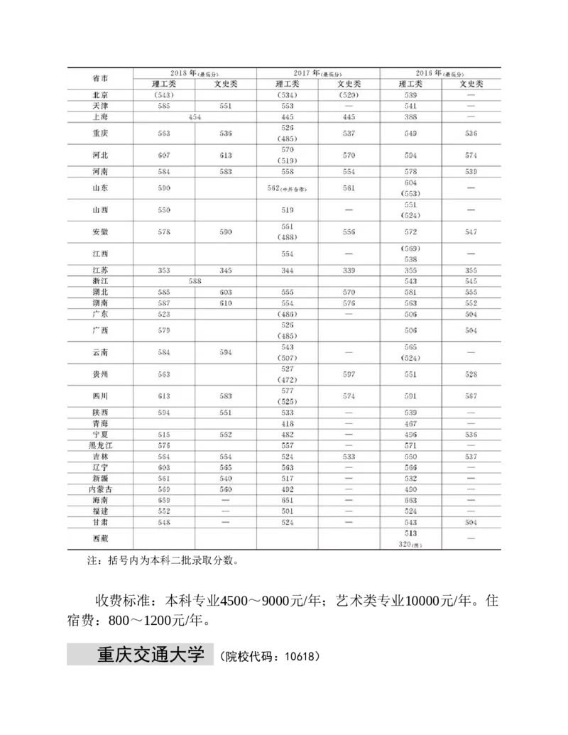 高考志愿填报手册(2019年版)_必看高考志愿填报指南课程（价值5999）_张雪峰高考志愿填报合集_张雪峰高考志愿填报必读，让孩子的每一分都不浪费!(1)_高考志愿填报购买资料