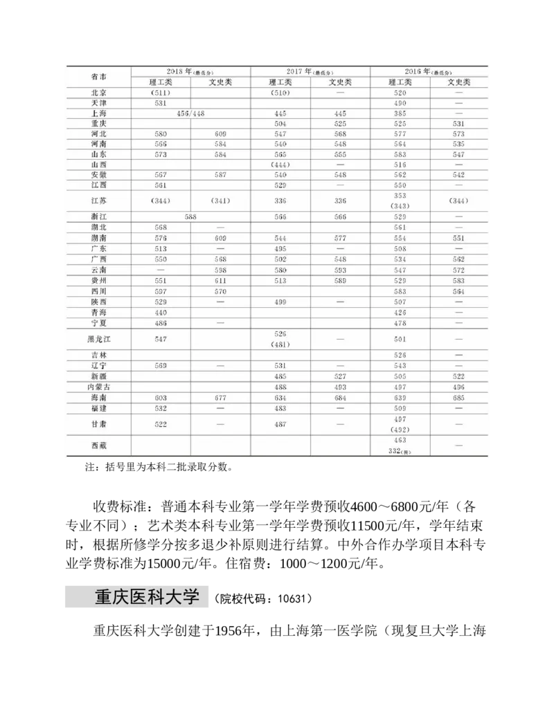 高考志愿填报手册(2019年版)_必看高考志愿填报指南课程（价值5999）_张雪峰高考志愿填报合集_张雪峰高考志愿填报必读，让孩子的每一分都不浪费!(1)_高考志愿填报购买资料