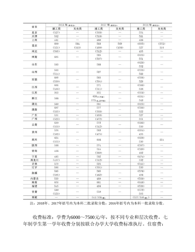 高考志愿填报手册(2019年版)_必看高考志愿填报指南课程（价值5999）_张雪峰高考志愿填报合集_张雪峰高考志愿填报必读，让孩子的每一分都不浪费!(1)_高考志愿填报购买资料