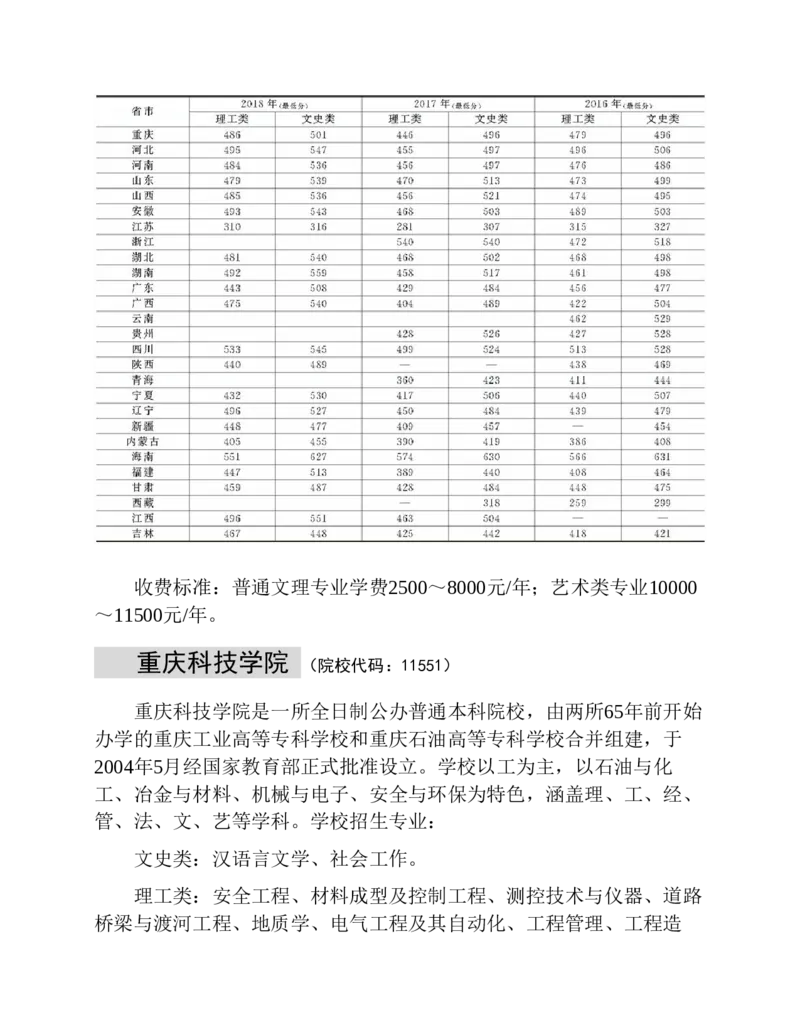 高考志愿填报手册(2019年版)_必看高考志愿填报指南课程（价值5999）_张雪峰高考志愿填报合集_张雪峰高考志愿填报必读，让孩子的每一分都不浪费!(1)_高考志愿填报购买资料