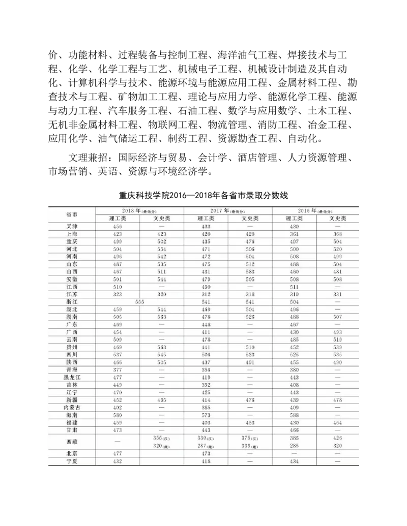 高考志愿填报手册(2019年版)_必看高考志愿填报指南课程（价值5999）_张雪峰高考志愿填报合集_张雪峰高考志愿填报必读，让孩子的每一分都不浪费!(1)_高考志愿填报购买资料