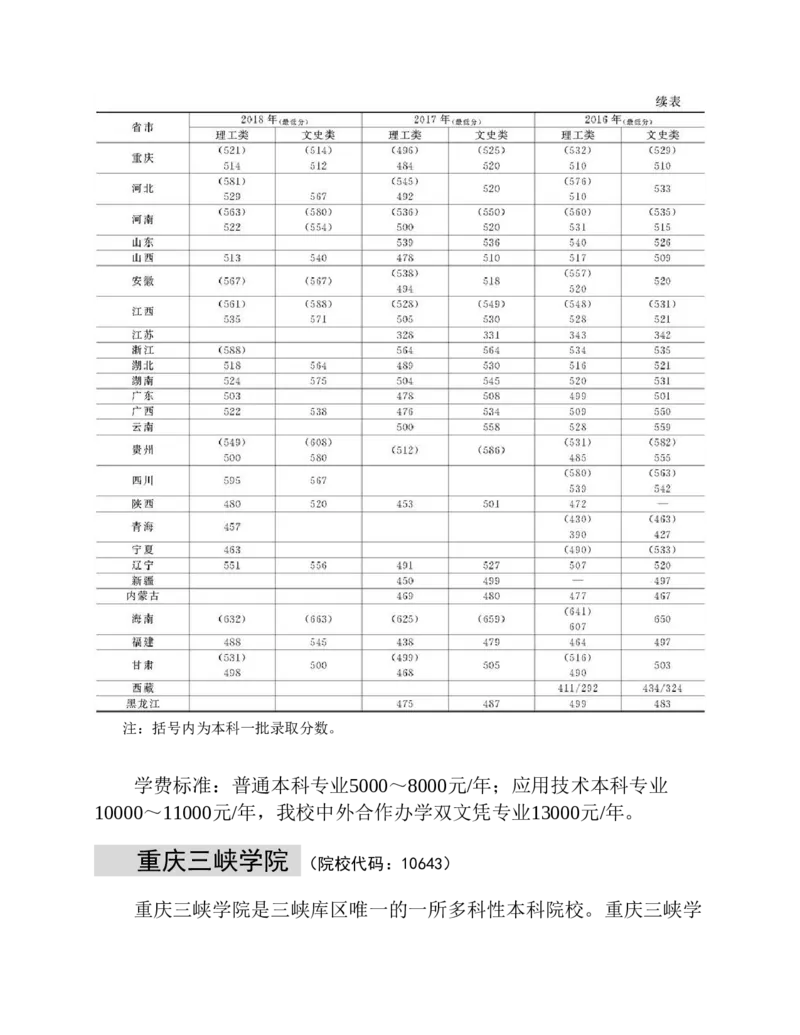 高考志愿填报手册(2019年版)_必看高考志愿填报指南课程（价值5999）_张雪峰高考志愿填报合集_张雪峰高考志愿填报必读，让孩子的每一分都不浪费!(1)_高考志愿填报购买资料